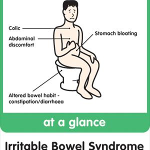  What Is Irritable Bowel Syndrom (IBS)
